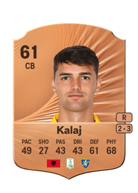 Sergio Kalaj Rare 61 OVR