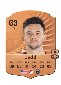 Preston Judd Rare 63 OVR