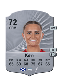 Samantha Kerr Rare 72 OVR