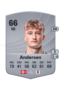 Jacob Andersen Common 66 OVR