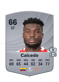 Jordy Caicedo Common 66 OVR