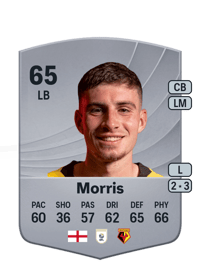 James Morris Common 65 OVR