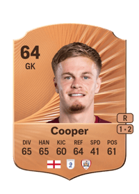 Murphy Cooper Rare 64 OVR