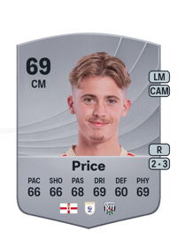 Isaac Price Common 69 OVR
