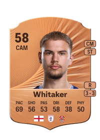 Charlie Whitaker Rare 58 OVR
