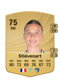 Zoé Stiévenart Common 75 OVR
