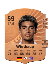 Kevin Wiethaup Rare 59 OVR