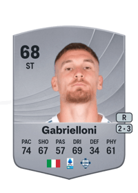 Alessandro Gabrielloni Common 68 OVR