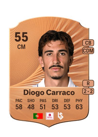Diogo Carraco Rare 55 OVR