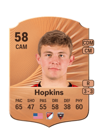 Jackson Hopkins Rare 58 OVR