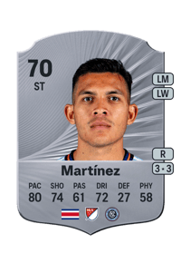 Alonso Martínez Rare 70 OVR