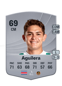 Brandon Aguilera Common 69 OVR