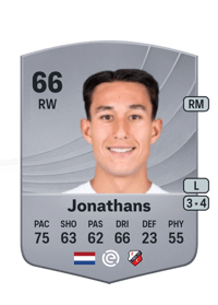 Miliano Jonathans Common 66 OVR