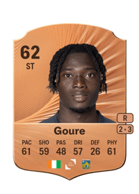 Fernand Goure Rare 62 OVR