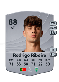 Rodrigo Ribeiro Common 68 OVR