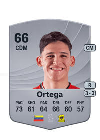 Bryant Ortega Common 66 OVR