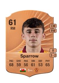 Tom Sparrow Rare 61 OVR