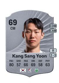 Kang Sang Yoon Rare 69 OVR