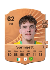 Tony Springett Rare 62 OVR