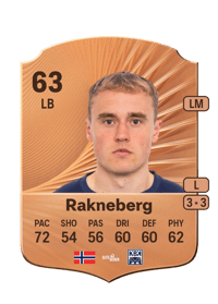 Mikkel Rakneberg Rare 63 OVR