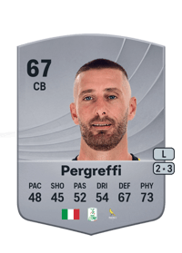 Antonio Pergreffi Common 67 OVR