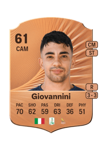 Romeo Giovannini Rare 61 OVR