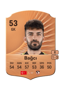 Halil Bağcı Rare 53 OVR