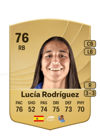Lucía Rodríguez Common 76 OVR