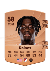Brooklyn Raines Common 58 OVR
