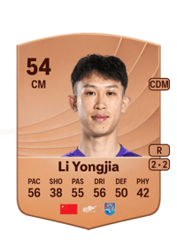 Li Yongjia Common 54 OVR