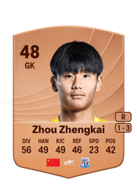 Zhou Zhengkai Common 48 OVR