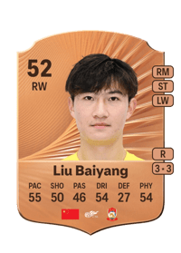 Liu Baiyang Rare 52 OVR