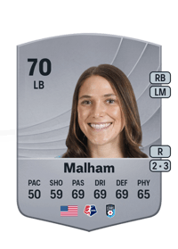 Taylor Malham Common 70 OVR