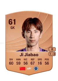 Ji Jiabao Common 61 OVR