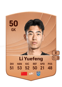 Li Yuefeng Common 50 OVR