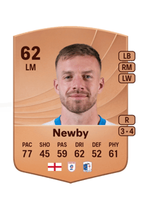 Elliot Newby Common 62 OVR