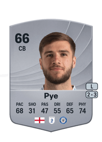 Ethan Pye Common 66 OVR