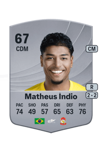 Matheus Índio Common 67 OVR
