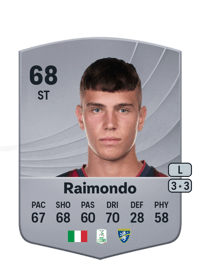Antonio Raimondo Common 68 OVR