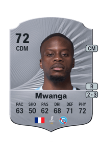 Junior Mwanga Rare 72 OVR