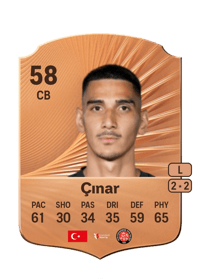 Anıl Yiğit Çınar Rare 58 OVR