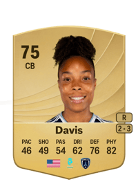 Deja Davis Common 75 OVR