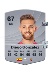 Diego González Common 67 OVR