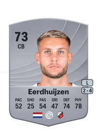 Mike Eerdhuijzen Common 73 OVR