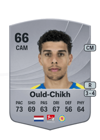 Walid Ould-Chikh Common 66 OVR