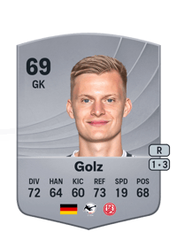 Jakob Golz Common 69 OVR