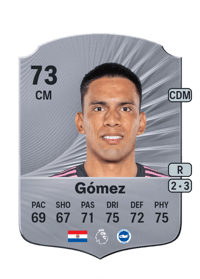 Diego Gómez Rare 73 OVR