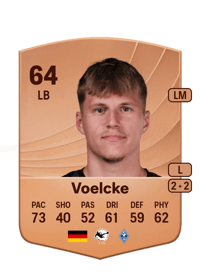 Sascha Voelcke Common 64 OVR
