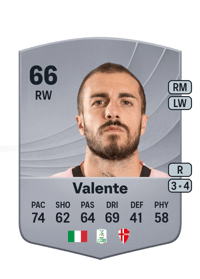Nicola Valente Common 66 OVR