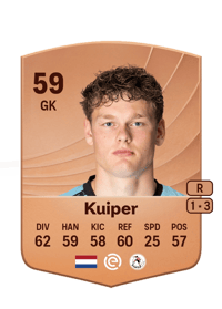 Pascal Kuiper Common 59 OVR